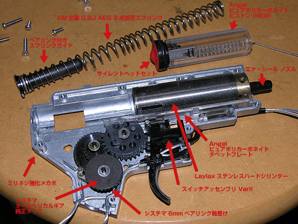 92m/s東京 マルイ 純正 電動ガン M16A2メカボックスメンテ済良品 