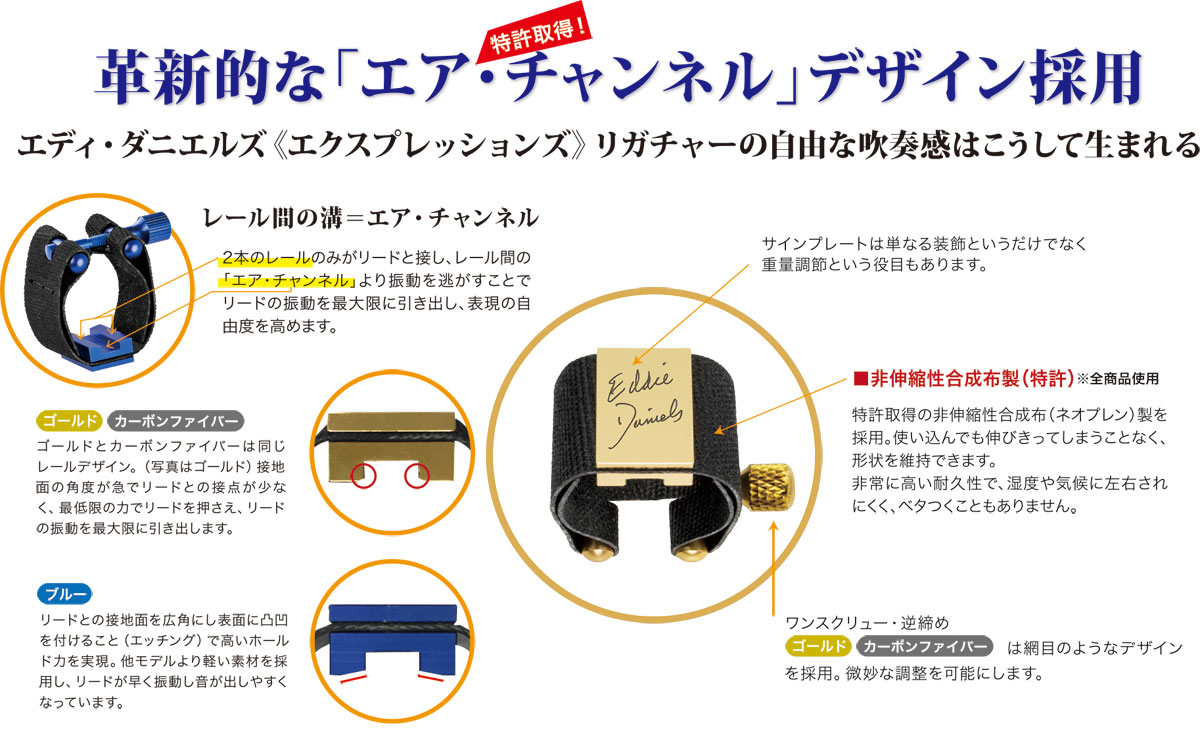 エディ・ダニエルズ》エクスプレッションズ リガチャー プラチナ入荷 